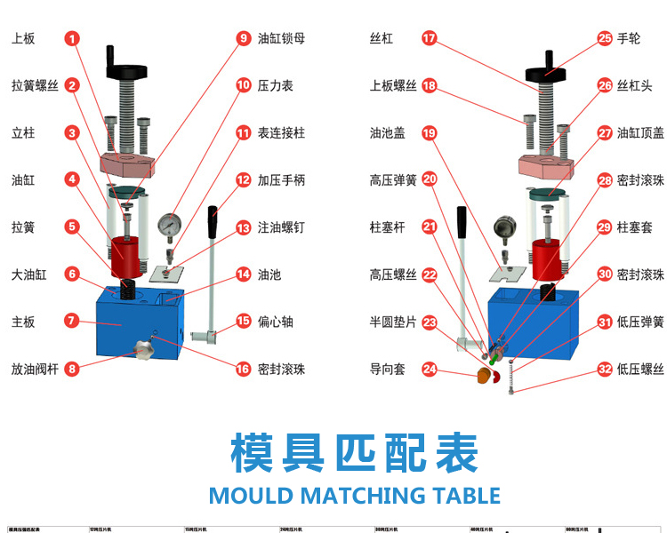 數(shù)顯表_07.jpg