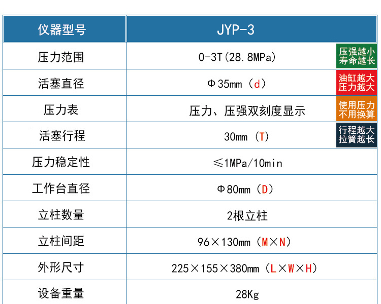 3吨_03.jpg